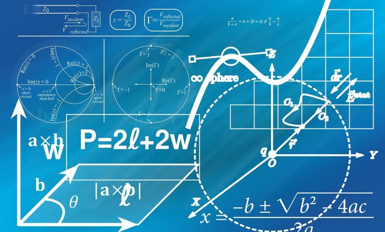 Top 16 Critical Math ACT Math Practice Formulas You Must Know