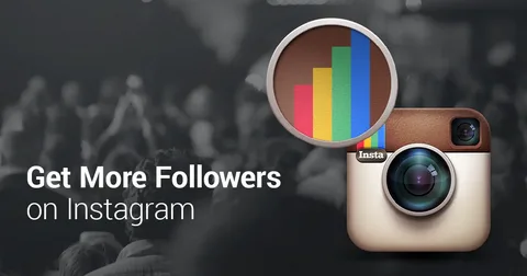 Buy Instagram Followers Australia