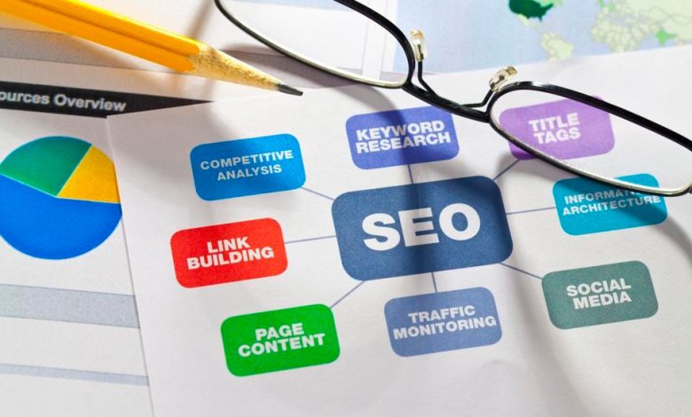 The Top 5 Reasons to Choose the Right SEO Company in Chandigarh