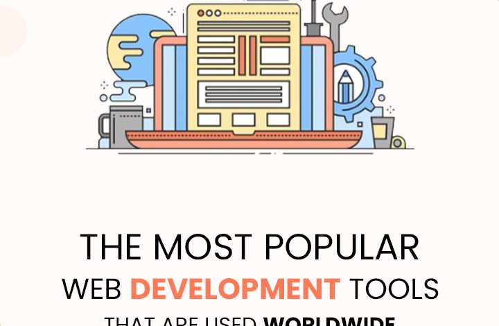 The Most Popular Web Development Tools That are Used Worldwide.