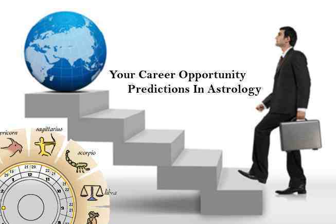 Career Astrology