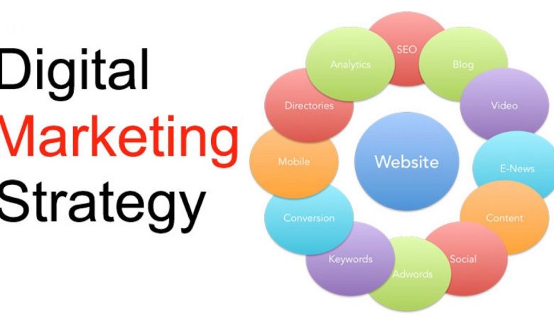 marketing agency