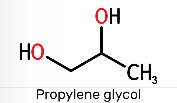 Propanediol In Your Skincare