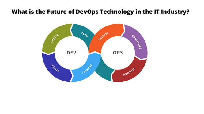 DevOps