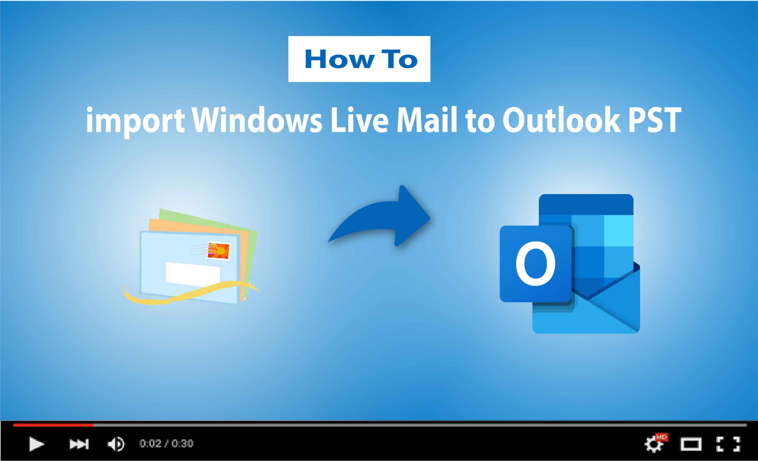 Window live mail. Окно почты аутлук. Win+l. Почтовый конвертировать.